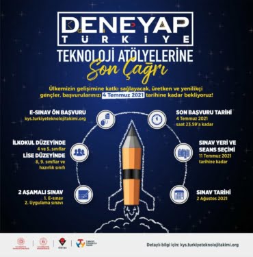 DENE YAP ATÖLYESİ