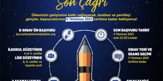 Gençler için ‘dene yap’ atölyesi kayıtları sürüyor