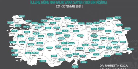 Batman’da vaka sayılarında ciddi artış
