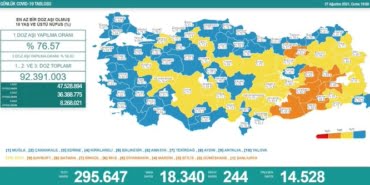 mrk-27-08-2021-korona-tablo