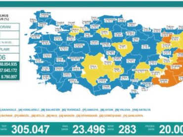 mrk-02-09-2021-korona-tablo