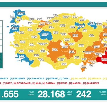 mrk-22-09-2021-korona-tablo-aciklama