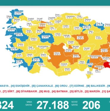 mrk-27-09-2021-korona-tablosu