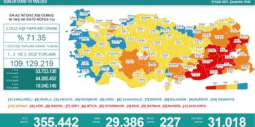 mrk-29-09-2021-korona-tablo