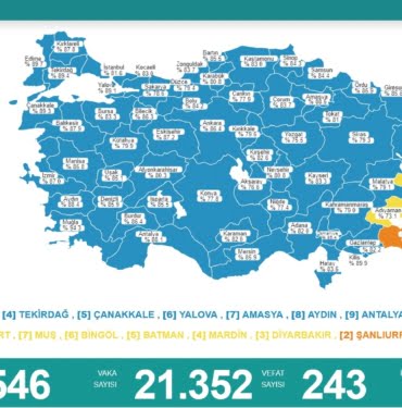 mrkz-120921-Kovid-19-son-veriler2
