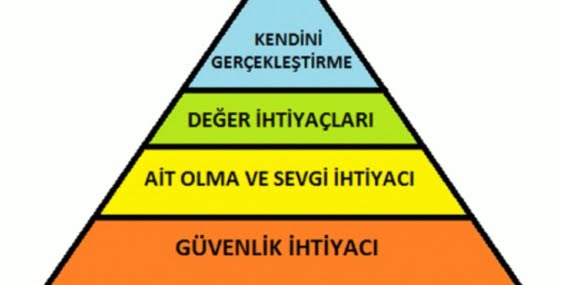 Saygı Yaşamdan Uzun Sürer