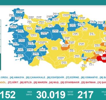 mrk-07-10-2021-korona-tablo