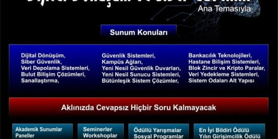 Batman ‘Uluslararası Bilişim Kongresi’ne ev sahipliği yapacak