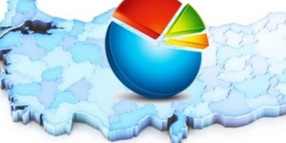 İşte son seçim anketinde partilerin aldıkları oy oranları