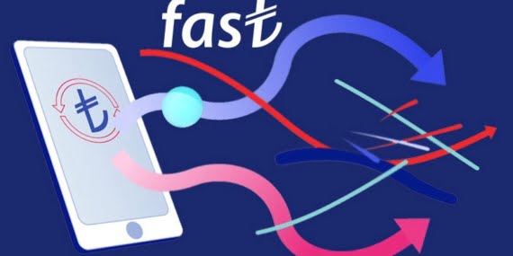 FAST’te limit 5 bin TL’ye yükseliyor