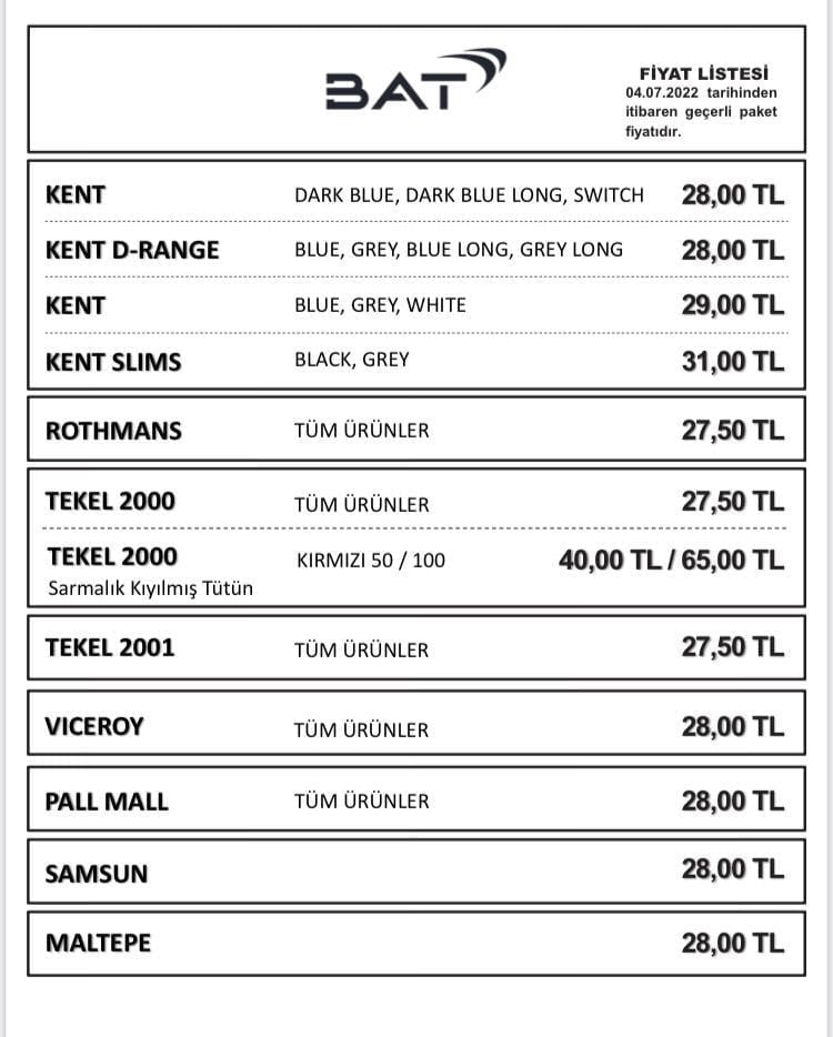 İki sigara grubuna daha zam geldi