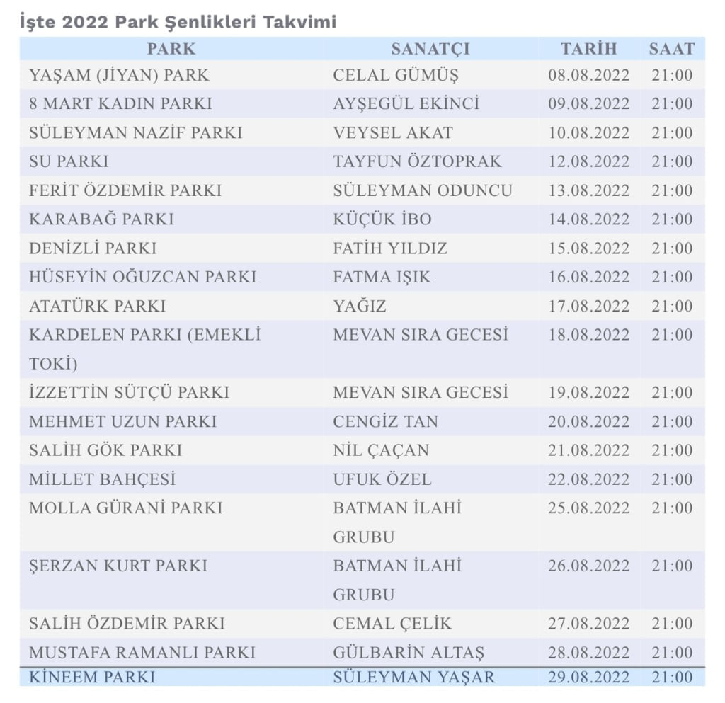 Batman Belediyesi'nin Park Şenlikleri takvimi