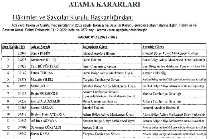 282 hakim ve savcının görev yeri değiştirildi