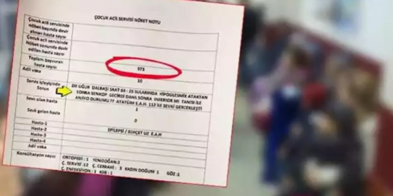 973 hastaya bakan doktor kalp krizi geçirdi