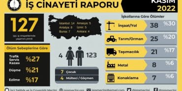 690x390cc-ist-12-12-2022-isig-rapor20