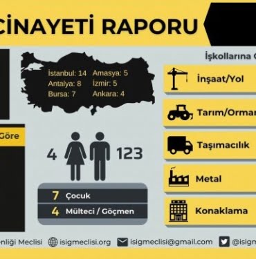 690x390cc-ist-12-12-2022-isig-rapor20