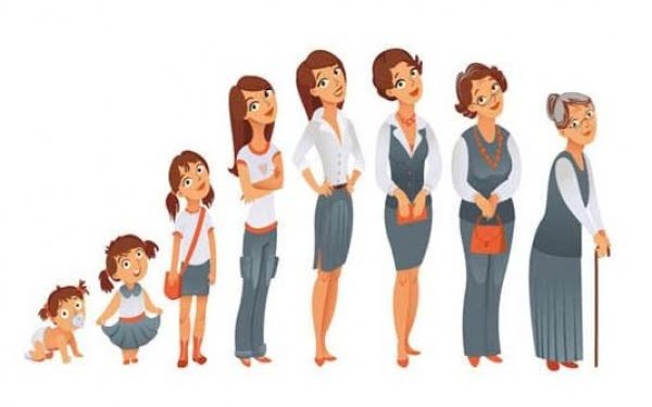 k_03095714_evolution-of-women