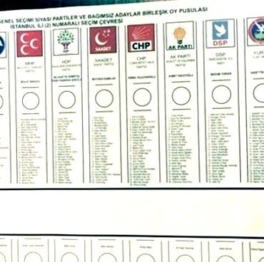 pArtiler