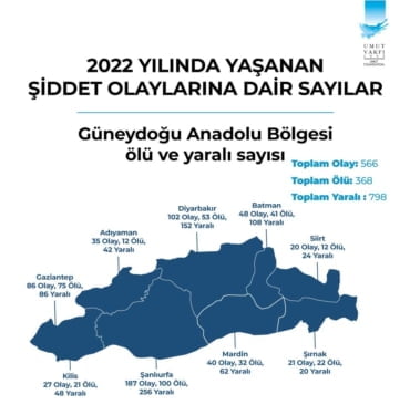 16753627451130001396