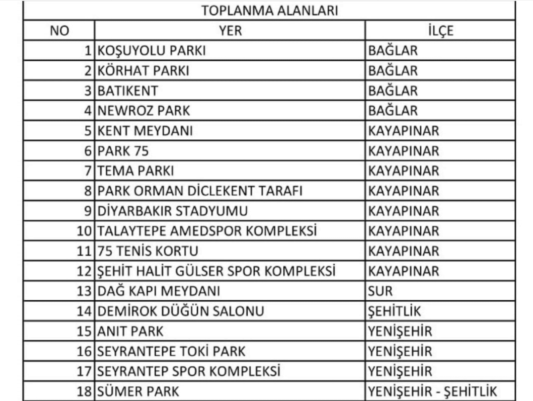 Diyarbakır'da toplanma alanları belirlendi