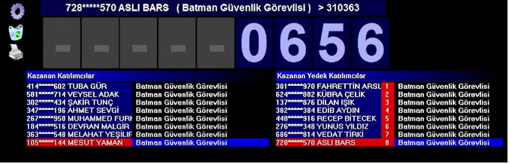 Sağlık Bakanlığı kura sonuçları açıklanıyor: İşte Batman kura sonuçları