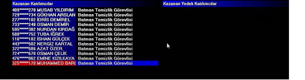 Sağlık Bakanlığı kura sonuçları açıklanıyor: İşte Batman kura sonuçları