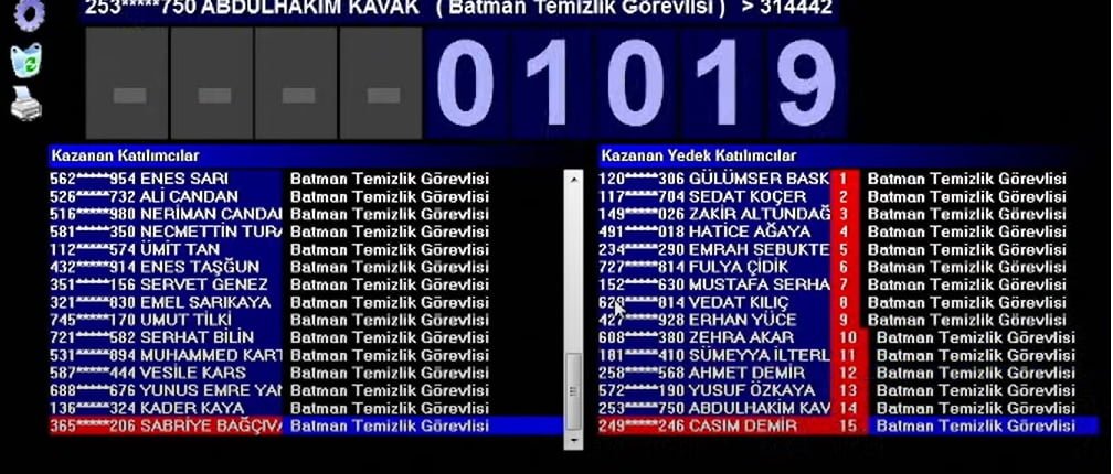 Sağlık Bakanlığı kura sonuçları açıklanıyor: İşte Batman kura sonuçları