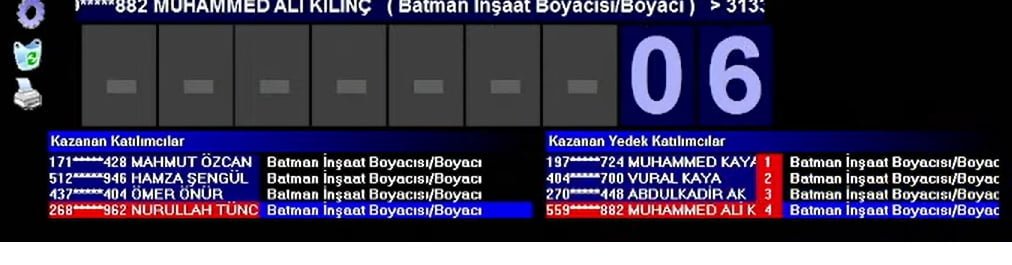 Sağlık Bakanlığı kura sonuçları açıklanıyor: İşte Batman kura sonuçları