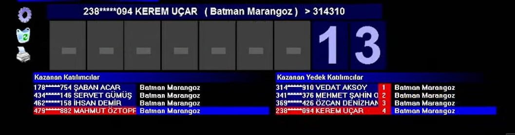 Sağlık Bakanlığı kura sonuçları açıklanıyor: İşte Batman kura sonuçları