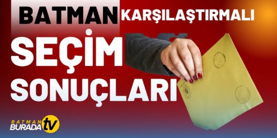 Batman’da hangi parti oy kaybetti? Hangi parti oyunu arttırdı?