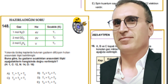 Batman Anadolu Lisesi kimya öğretmeninden önemli başarı