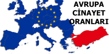 avrupa_cinayet_istatistikleri