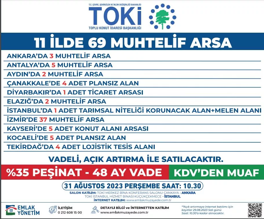 TOKİ duyurdu: 11 ilde 69 arsa satışa çıkıyor!