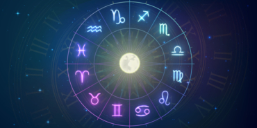 Signs of the zodiac in night sky