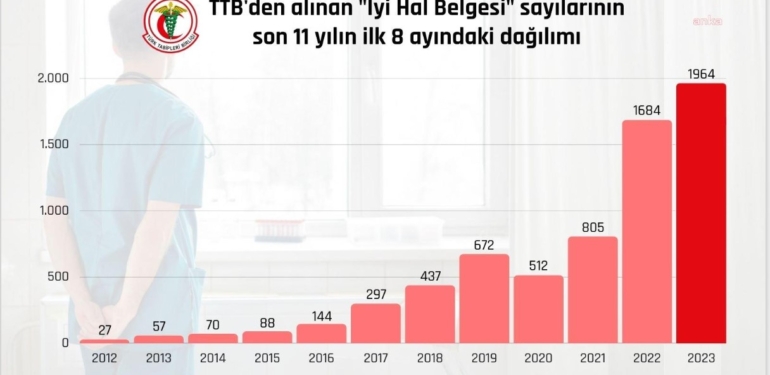 ttb