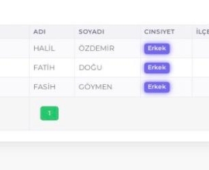 Batman AK Parti 26 Kasım'da temayül yoklaması yapacak. İşte başvuru yapan isimler...
