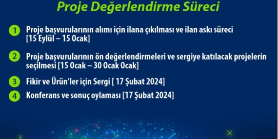Necat Nasıroğlu proje yarışmasına başvurular başladı