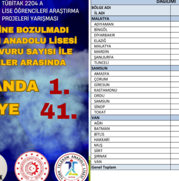 Adsız tasarım