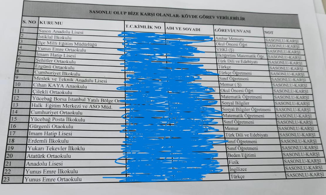EĞİTİM-SEN: Batman Sason’da sandık görevlileri ‘bizden’ ve ‘karşı’ diye fişlendi