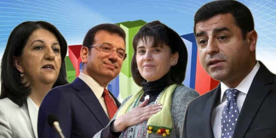 Rawest Araştırma’nın ‘Kürtler’ konulu araştırmasından çarpıcı sonuçlar!