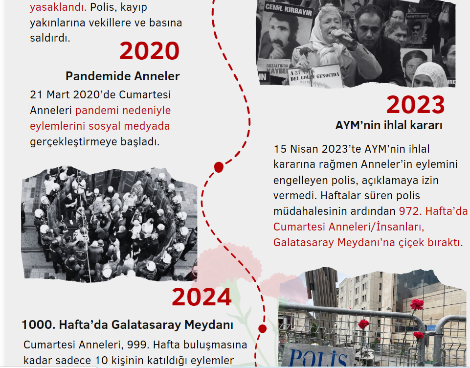Bianet'ten kronoloji. Bin haftadır hakikati istiyorlar: Beni bul anne
