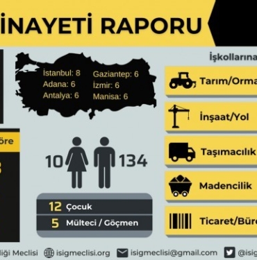 690x390cc-ist-06-08-2024-isig-temmuz-ayi-raporu-manset