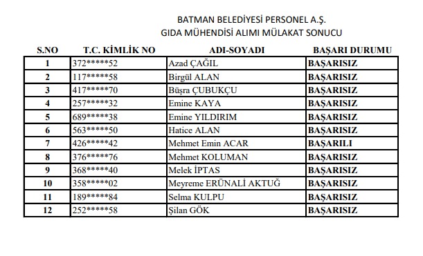 Batman Belediyesi işçi alımı mülakat sonuçları - 14 Ağustos 2024