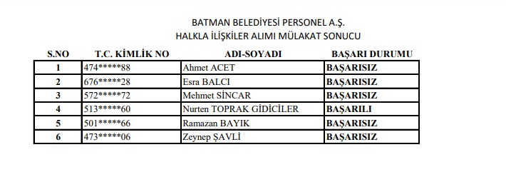 Batman Belediyesi işçi alımı mülakat sonuçları - 14 Ağustos 2024