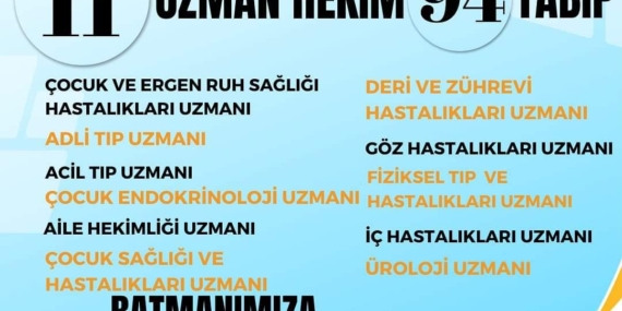 Batman’a 105 doktor ataması