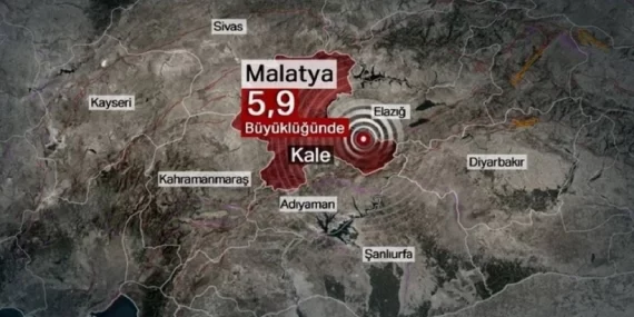 MALATYA’DA DEPREM… 4 deprem uzmanı da aynı yeri işaret etti: 7.0 üzerinde deprem bekleniyor