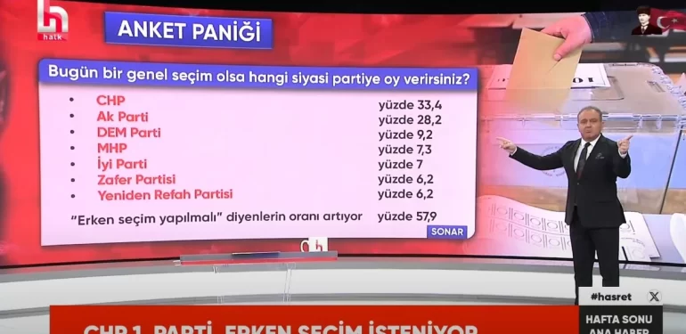 ekrem-acikel