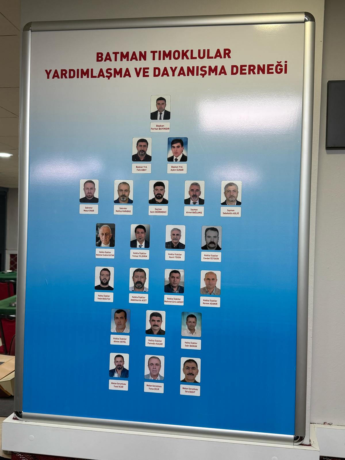 Batman’da Tımoklular Derneği hizmete açıldı