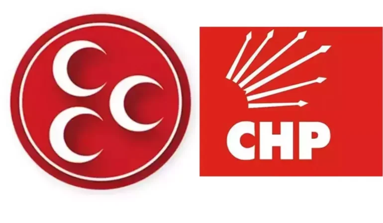 MHP CHP