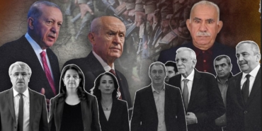 ÇÖZÜM SÜREİ HEYET AKTÖRLER